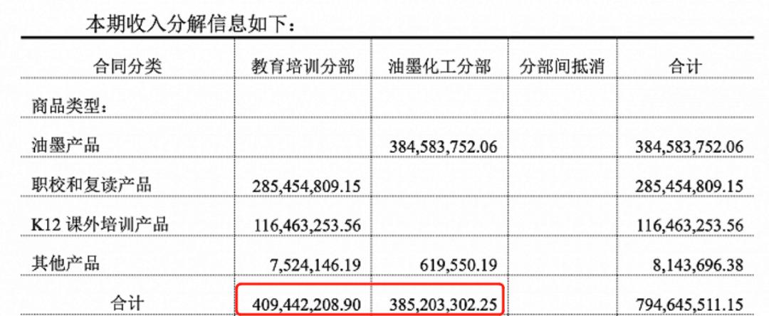 ai连板妖股,妖股集体疯狂连板