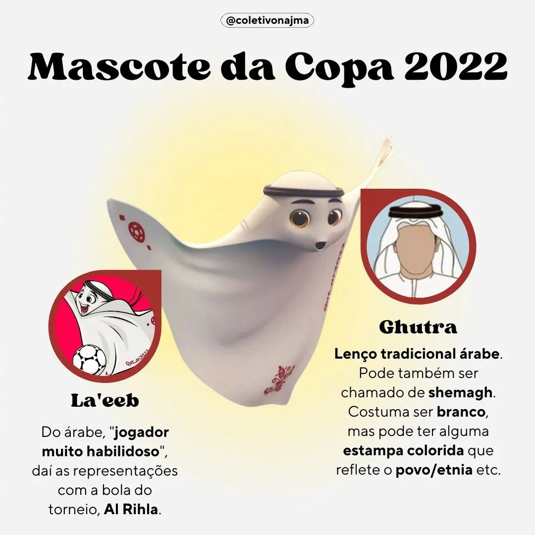 卡塔尔世界杯场地设计方案最新,2022卡塔尔世界杯开幕式谁设计的