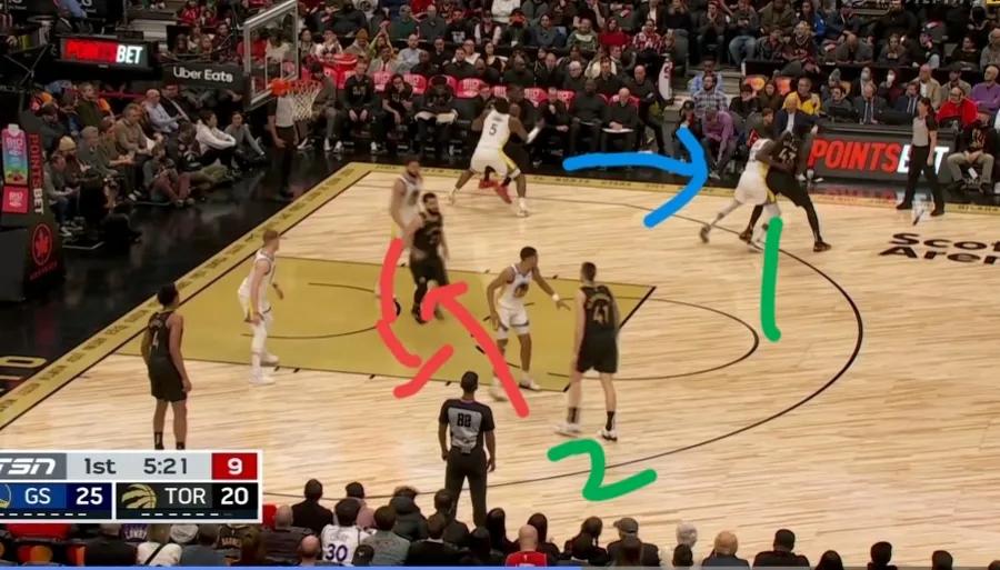 勇士队战术防守解读,勇士队防守问题