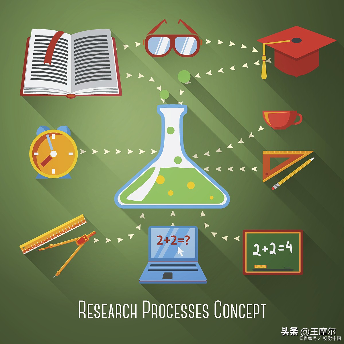 高中化学特殊和一般,初中化学重点易错点