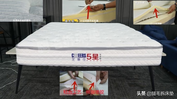 1w的床垫值得买吗,1w元丝涟床垫推荐