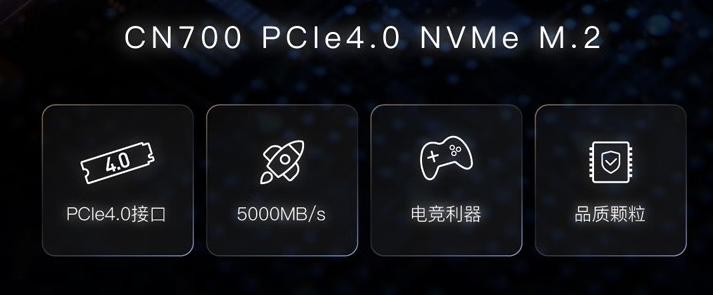 PCIe4.0的SSD才是真的快！七彩虹CN700实测