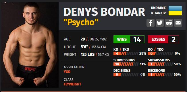 ufc格斗之夜192比赛对阵表,ufc格斗之夜168完整对阵表