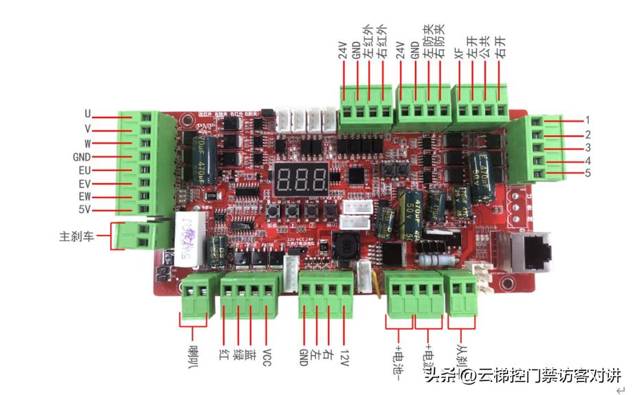 翼闸接门禁控制器,摆闸系统门禁