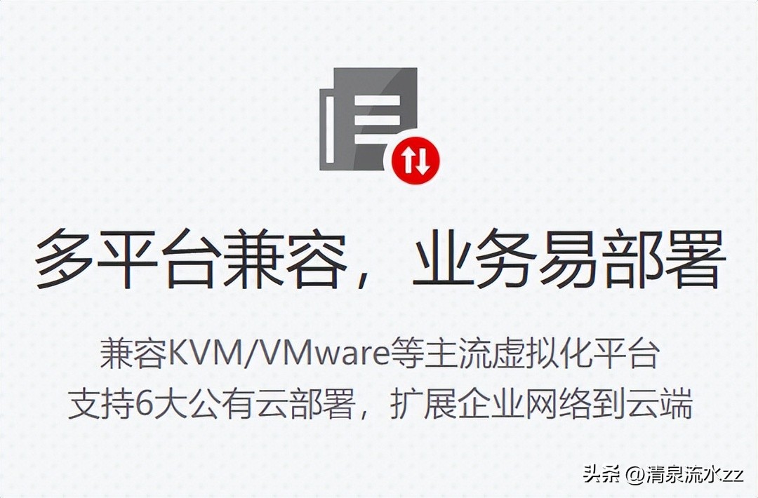 SD-WANCPE、NFV（虚拟路由器）学习与部署