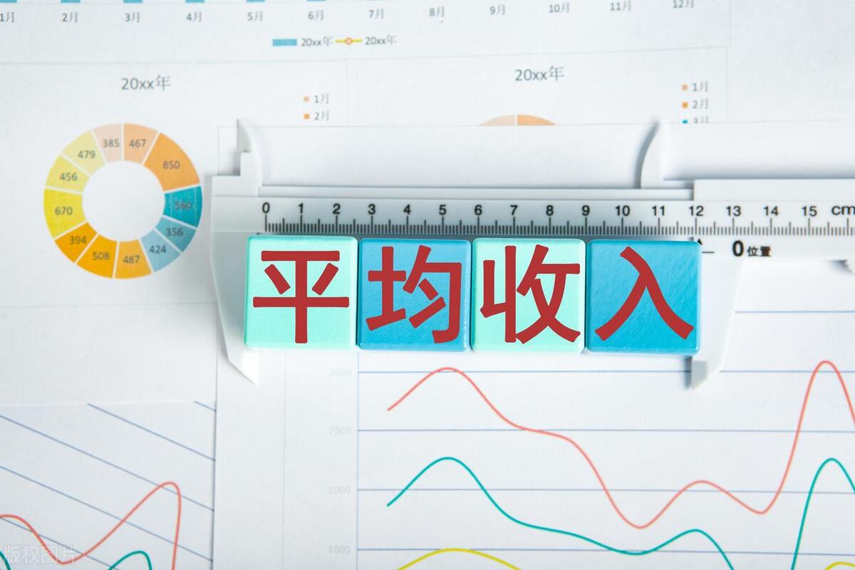 新疆的2023年平均工资水平,2021新疆平均工资排行