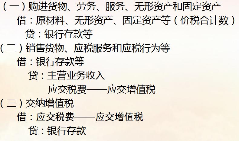一图搞懂最全税费的会计处理,会计税费计算与申报