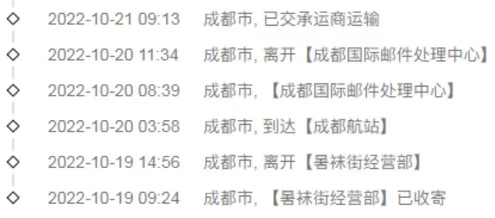 ems的国际物流快递是什么,ems国际快递为何那么慢