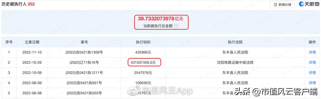 铁龙物流2024年董事会,铁龙物流2024年分红预测