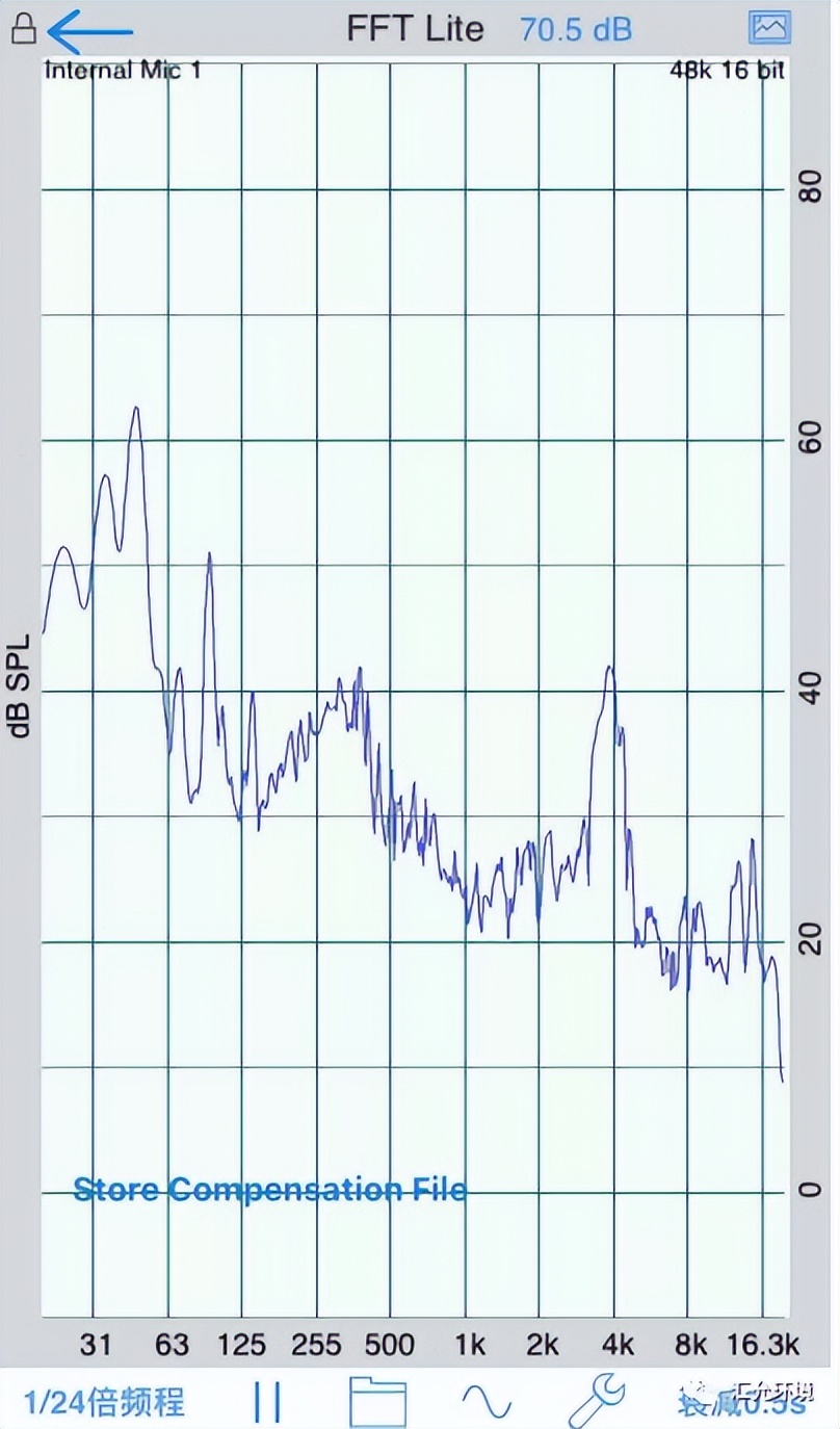 加压站噪音污染的解决办法,变压站周边低频噪音