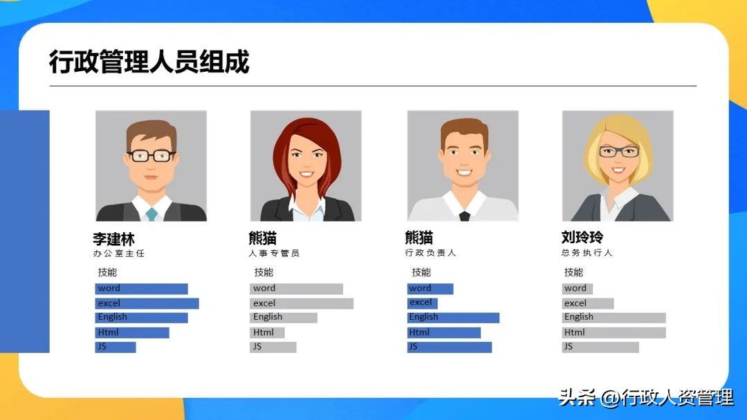公司行政岗个人总结,办公室行政工作总结最新5篇