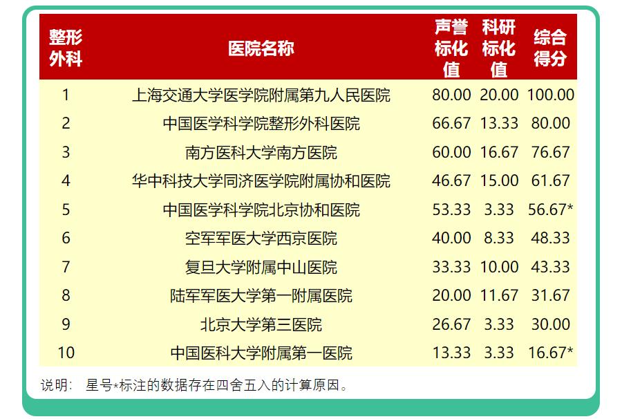 宝宝手上长胎记，一查竟是血管瘤！医生：这5种胎记要早处理