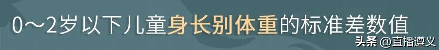 23年最新儿童身高标准,23年国标儿童身高