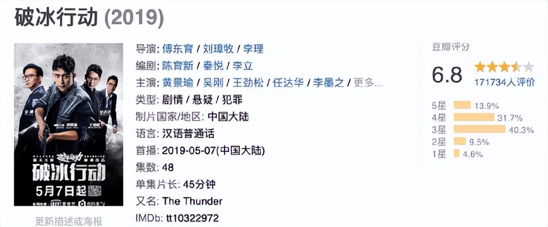 近5年播出的10部扫黑剧,《对决》垫底,《人民的名义》仅排第二