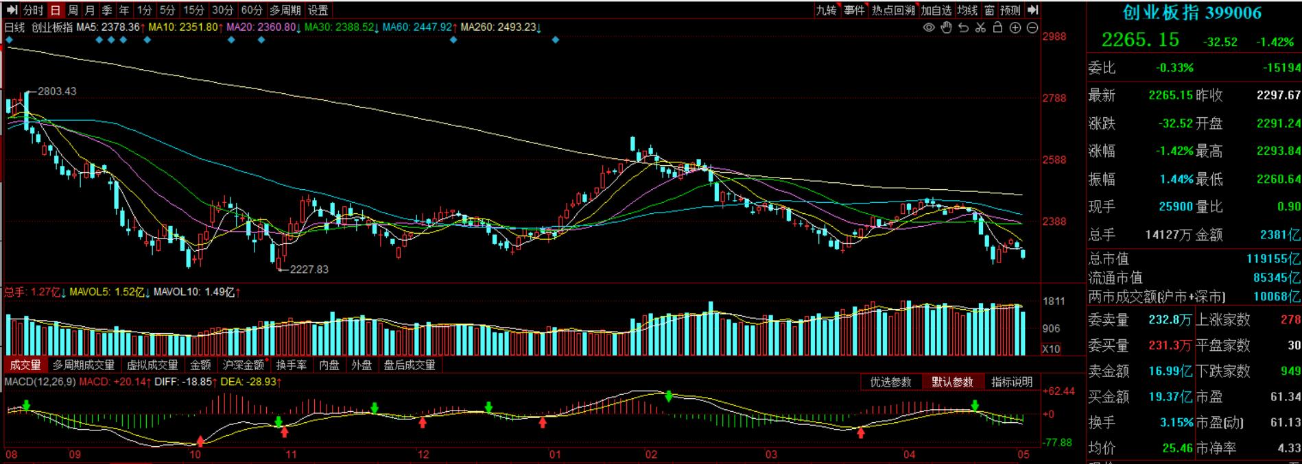 特斯拉提价原因,特斯拉提价