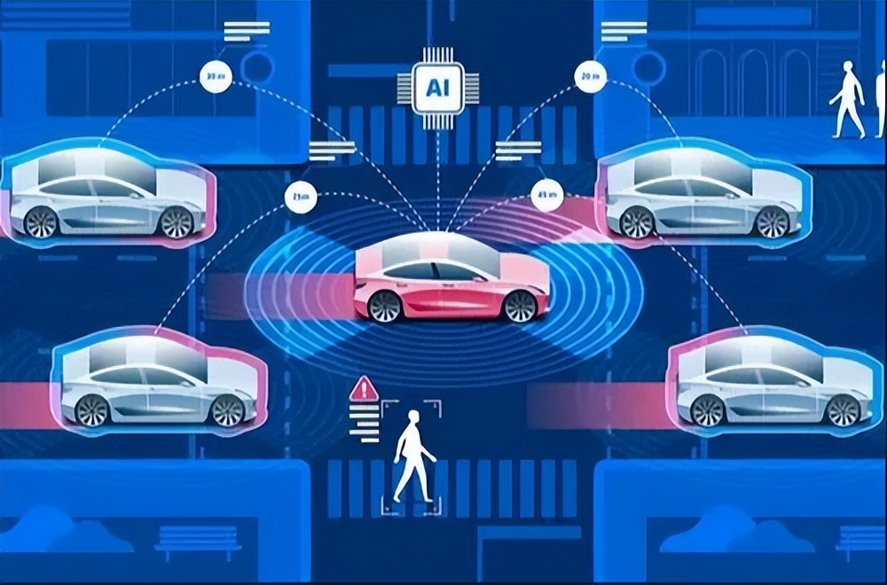 特斯拉和百度自动驾驶比较,百度自动驾驶技术比特斯拉怎么样