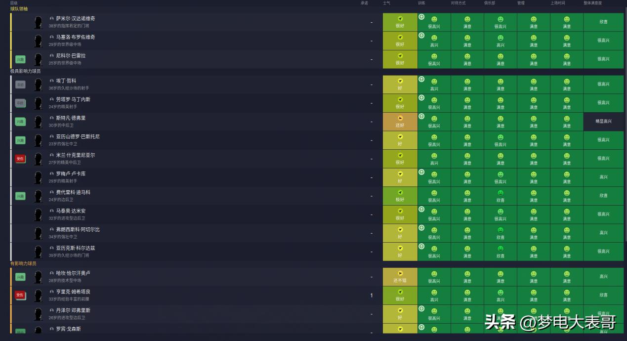 足球经理2024最大亮点,足球经理2024深度测评