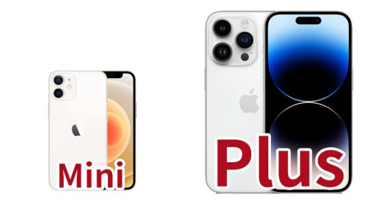 手机后缀字母代表什么,手机后缀p字母含义