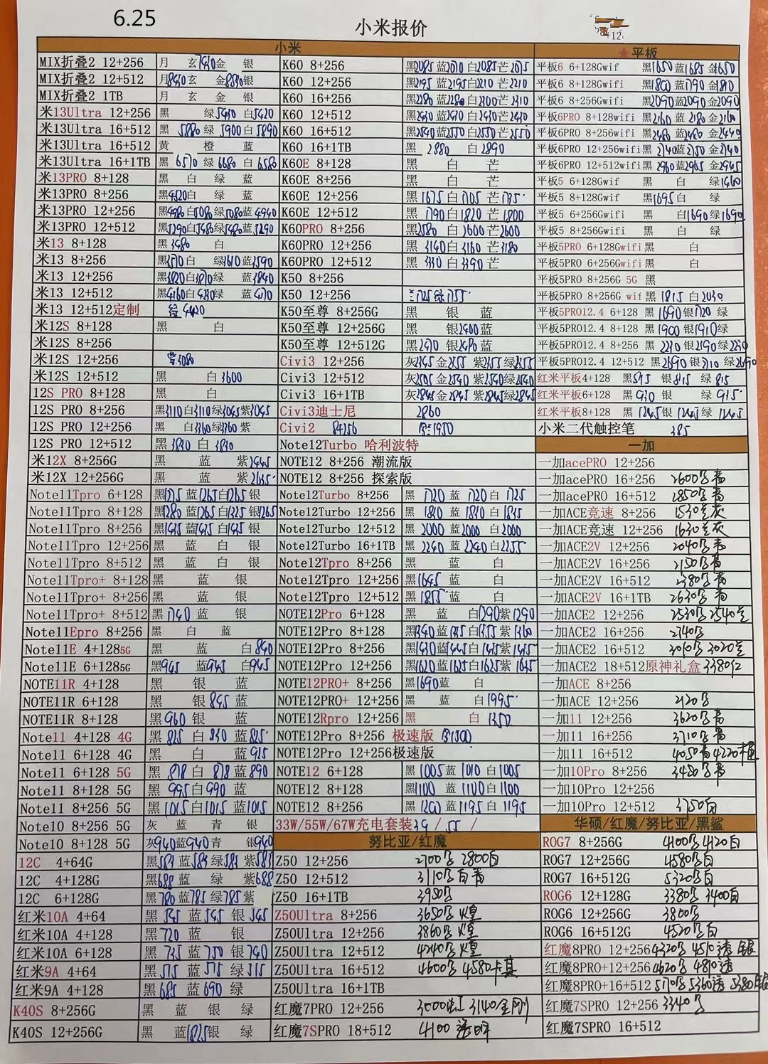 华强北手机报价单每日更新,华强北远望手机市场批发报价单