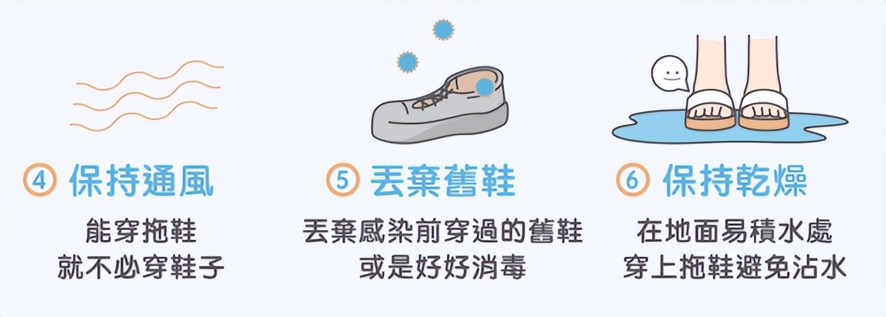 怎样避免灰指甲传染给孩子,灰指甲容易传染给别人吗