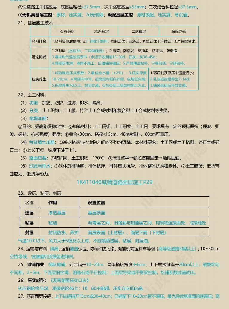 一建市政不管怎么考，都逃不出李四德市政纯金考点，30天提升64分