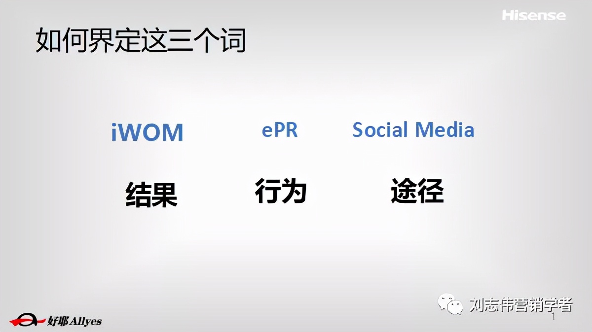 海信品牌营销方案设计案例,海信品牌运营方案怎么写