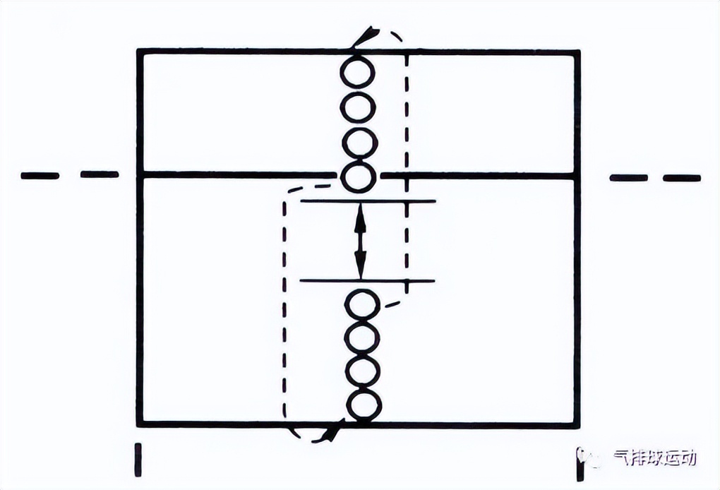 气排球游戏的玩法,气排球传球练习