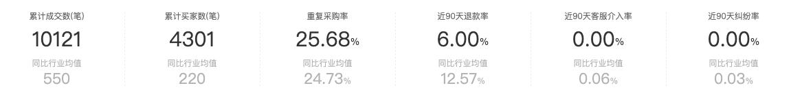 10大眼镜镜片品牌排行,十大性价比高的眼镜镜片