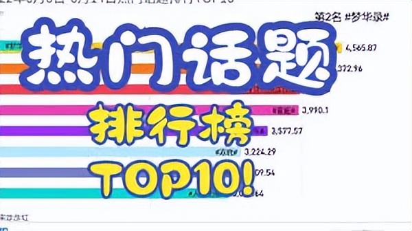 chatgpt4.0营销方案,如何使用chatgpt改出爆款文案