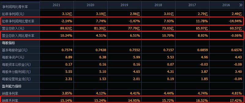 中国电科与中国信科哪个强,中国信科与中国电科对比