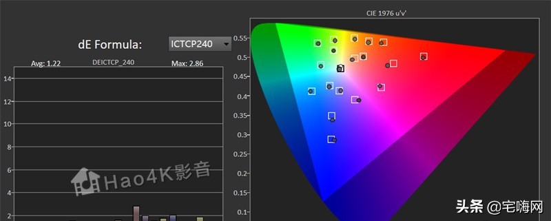 jvc78投影机测评,jvcdla-x500rbe投影机测评