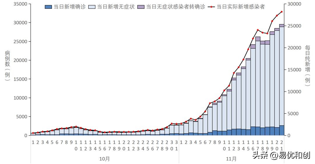 国外疫情死亡排名最新通报,外国疫情排行榜今天