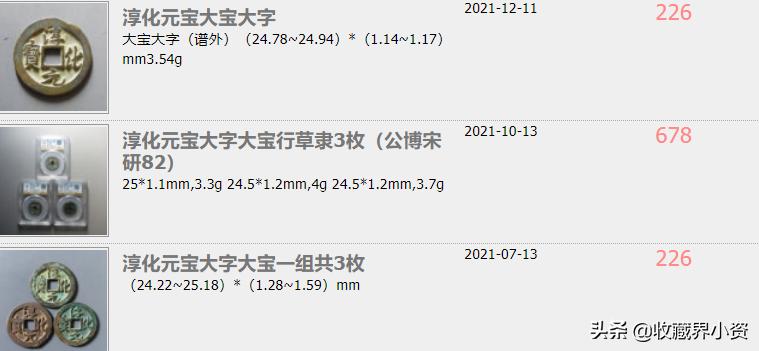 淳化元宝背双佛缩水版值钱吗,缩水淳化元宝有几个版本