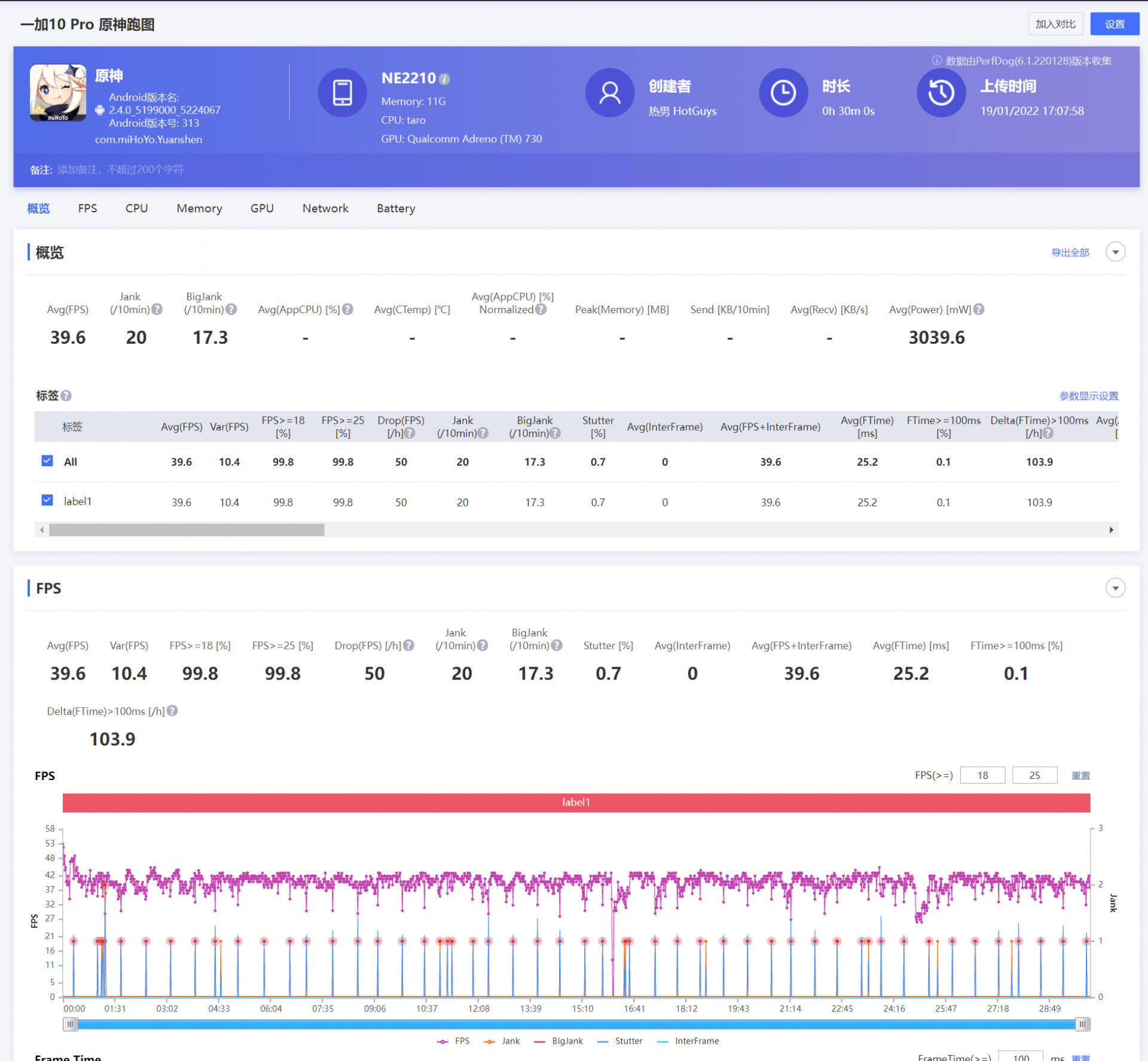 一加10pro对比苹果13,一加10pro和小米mix4