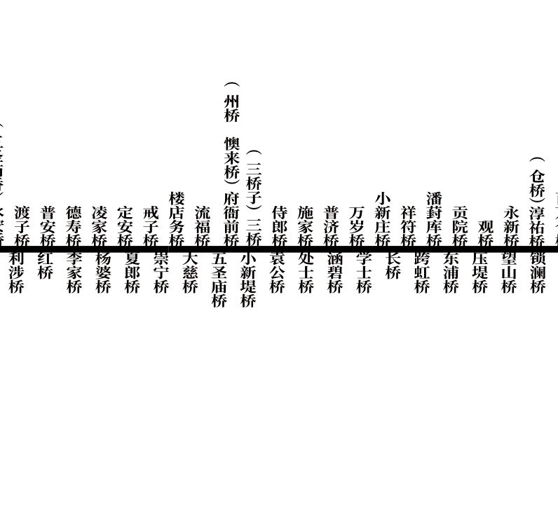 十年前的杭州西湖,几百年前的西湖是长什么样的