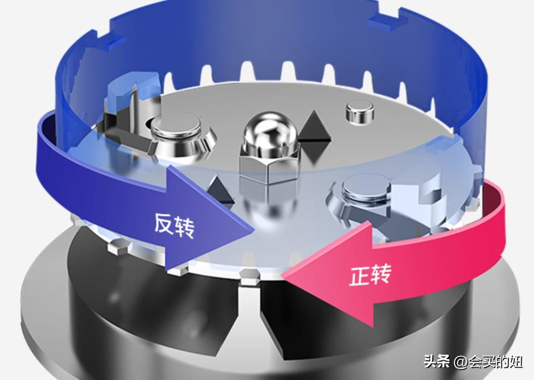 鍘ㄤ綑鍨冨溇澶勭悊鍣ㄦ櫤鍟嗙◣,鍨冨溇澶勭悊鍣ㄦ槸鏅哄晢绋庡悧