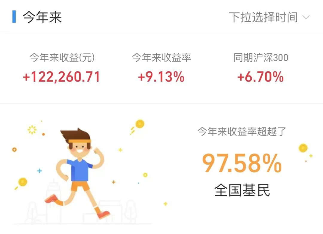 新能源基金还可以加仓吗,新能源基金现在还能加仓吗