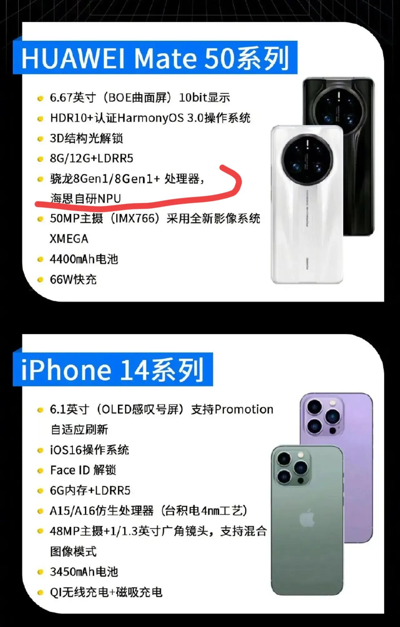 华为mate50cpu海思,华为海思与mate50