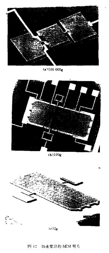 微机械传感器的原理,微机械技术原理