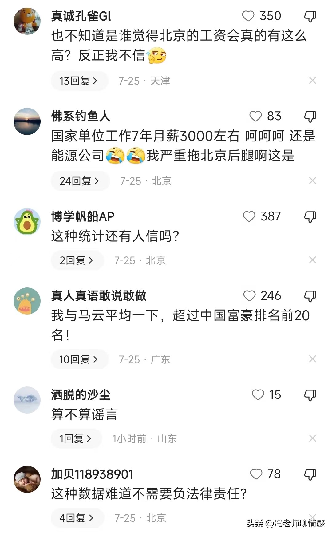 报告：北京平均月薪18976元，全国最高水平，网友：又拖后腿了