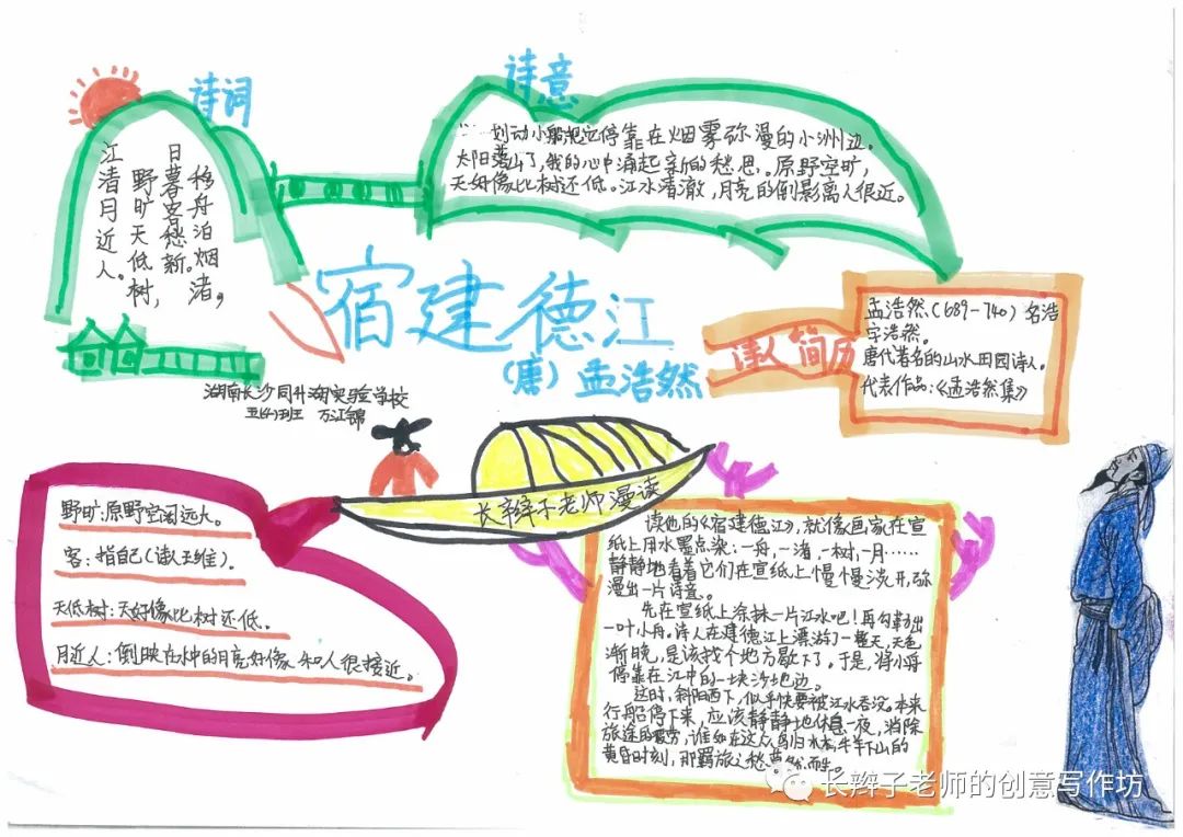 7年级上册古诗思维导图带画,古诗文鉴赏答题模板思维导图