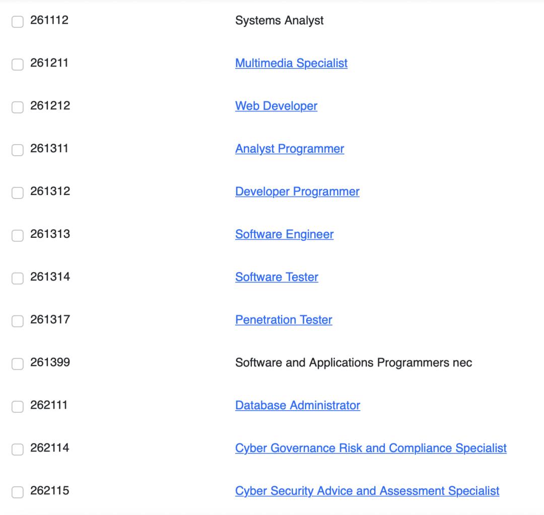 抢占澳洲最紧缺职业1/3席位的IT专业，大好“钱”途就在南澳州！