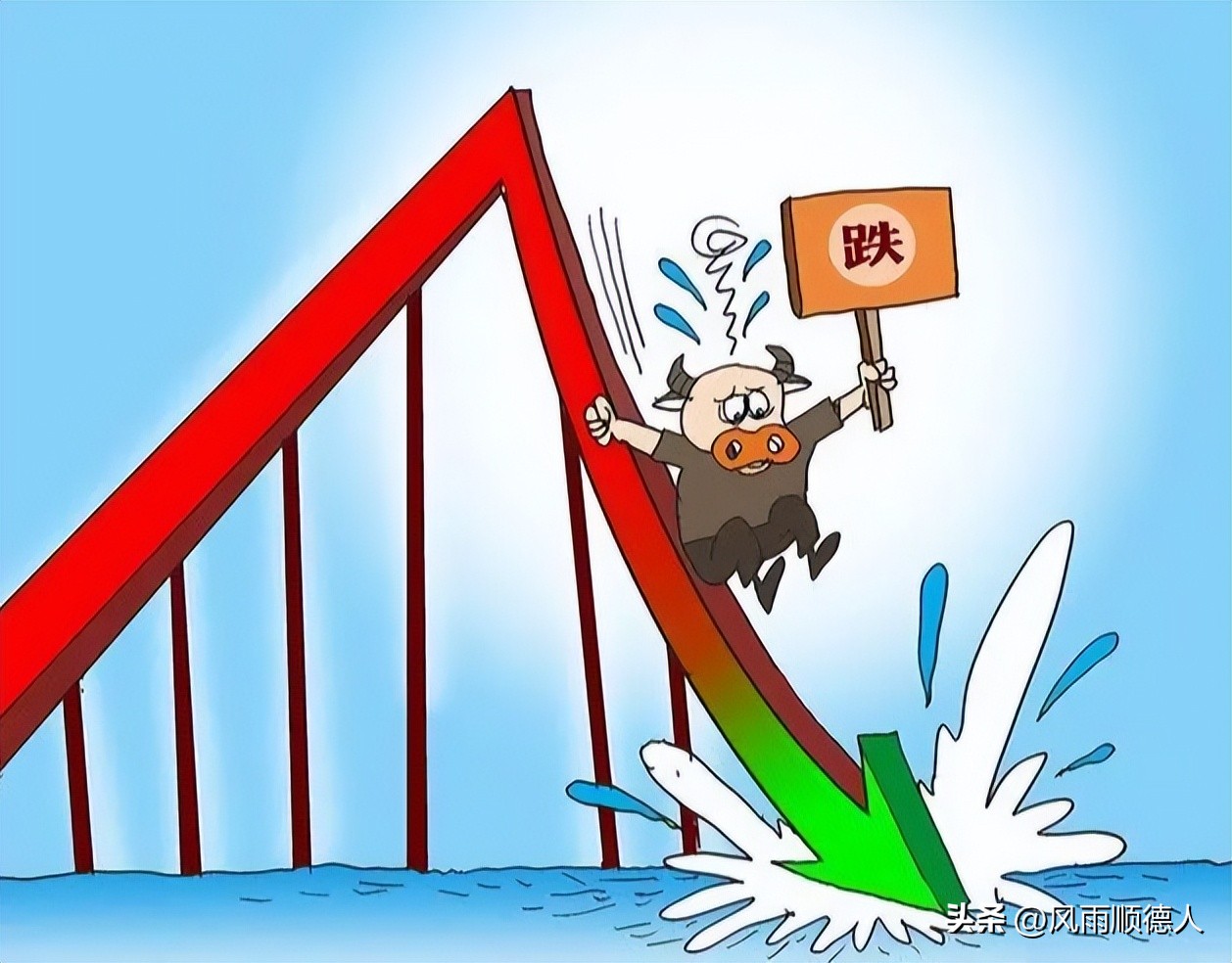 *土稀**永磁一日游,人工智能吸血,市场赚钱效应消失,应该怎么办?