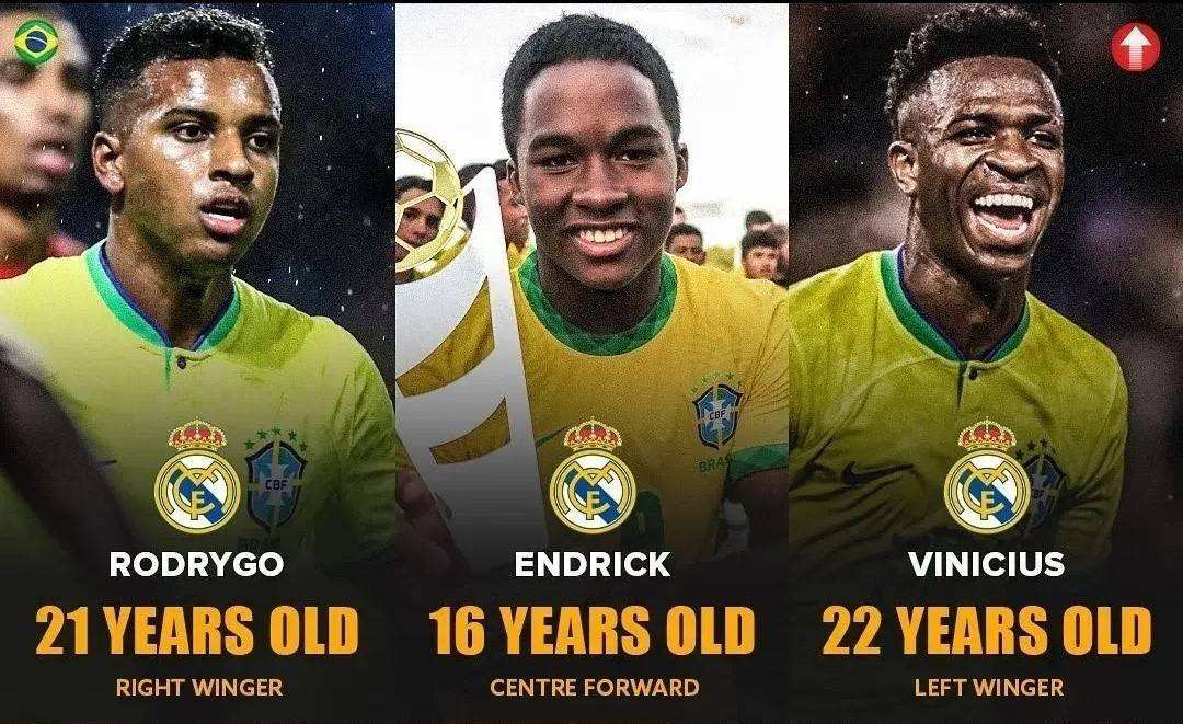 足坛下一个罗纳尔多,罗纳尔多关注的巴西新星