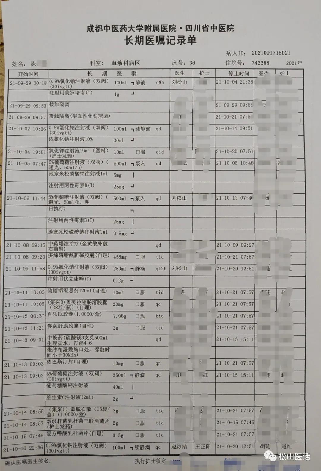 松山医话完整版,松山医话解说