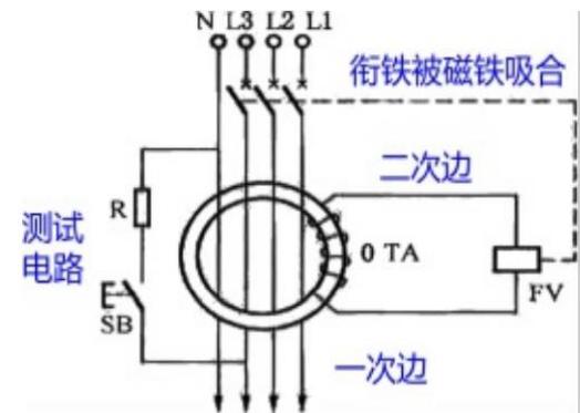 注册安全工程师安全生产管理讲义,注册安全工程师安全生产技术口诀