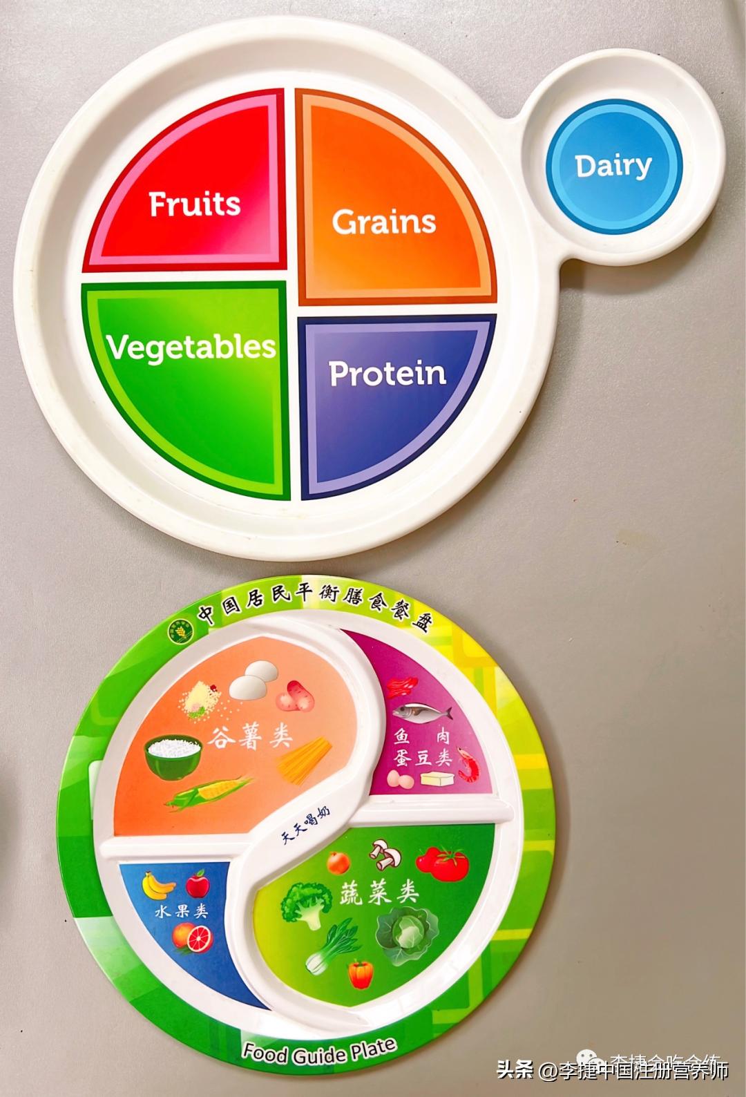 哈佛医学院抗炎食物食谱,哈佛大学抗炎