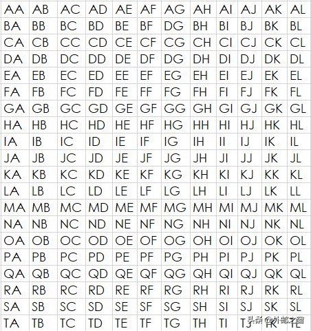 三俗邮票最新行情,三俗邮票火爆