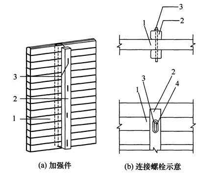 木结构建筑设计规范,木结构设计标准gb50005-2017