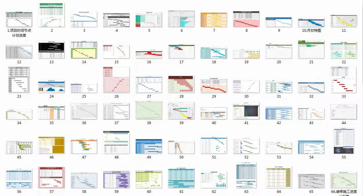 施工进度横道图输入时间自动生成,150天施工进度表横道图word怎么做